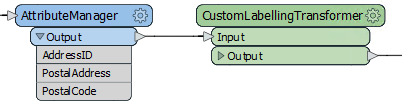 Example custom transformer